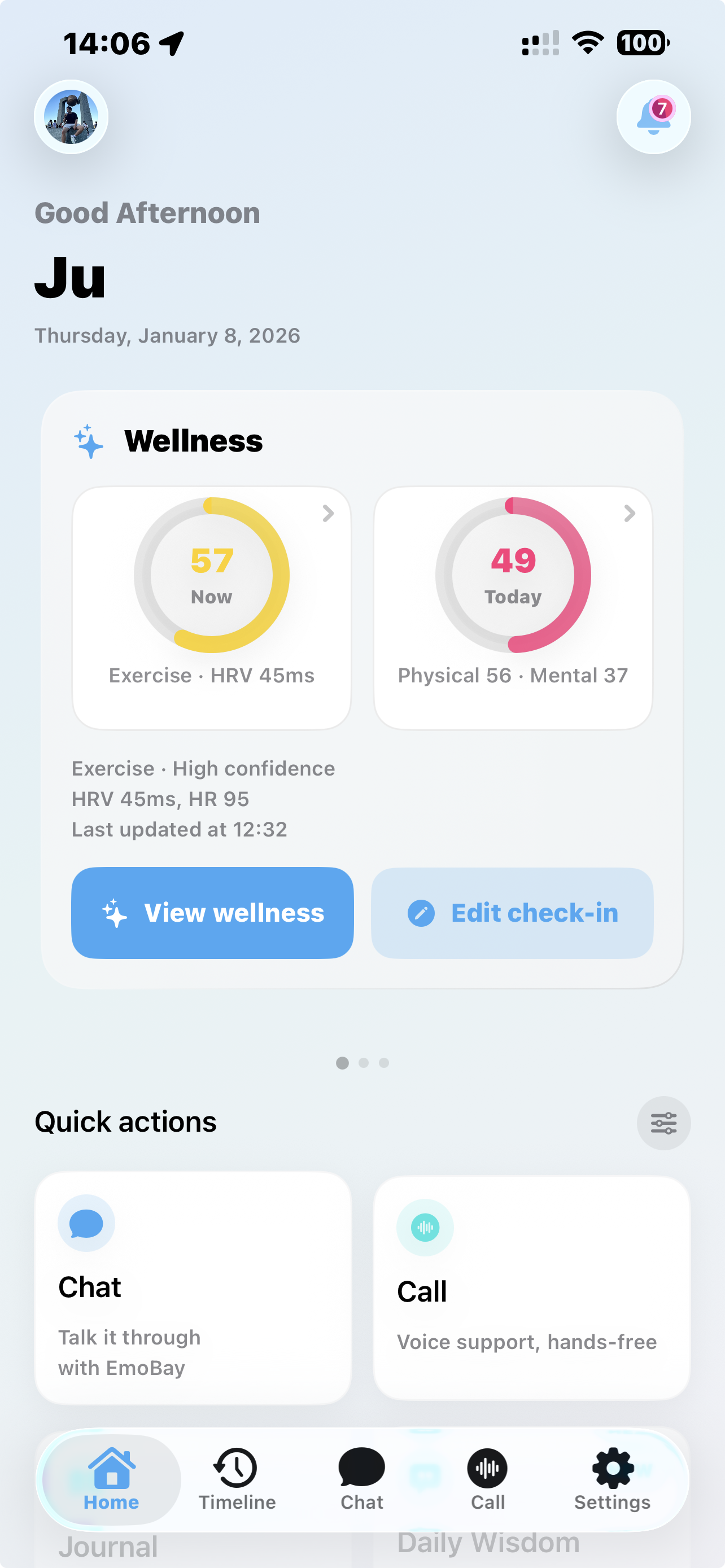 Your day at a glance